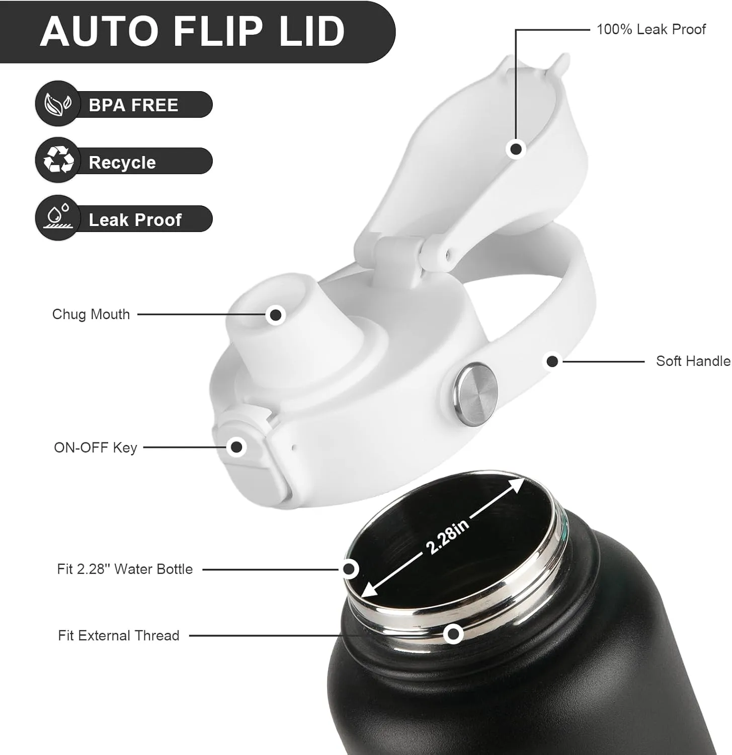 Auto Flip Lid for Hydro Flask Wide Mouth, Great Spout Lid for Simple Modern, Fits for Iron Flask and Other Brands, Replacement Lid with Button Lock
