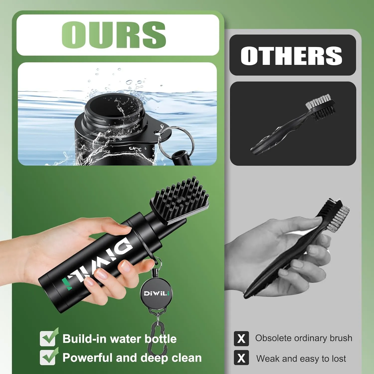 Pro Golf Club Cleaner Brush Set with Retractable Clip and 5 Oz Press Water Bottle, Essential Golf Accessories for Men/Women - Best Golf Gifts - Golf Club Brush with Nylon Bristles