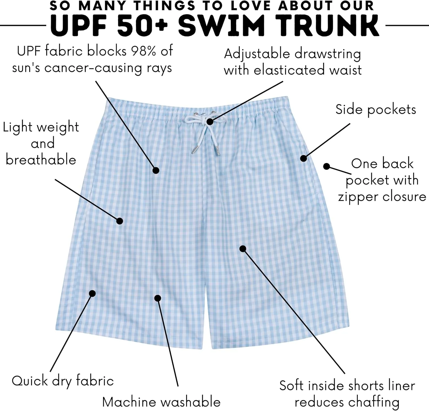 SwimZip Men's Swim Shorts with Boxer Brief Liner and UPF 50  Sun Protection